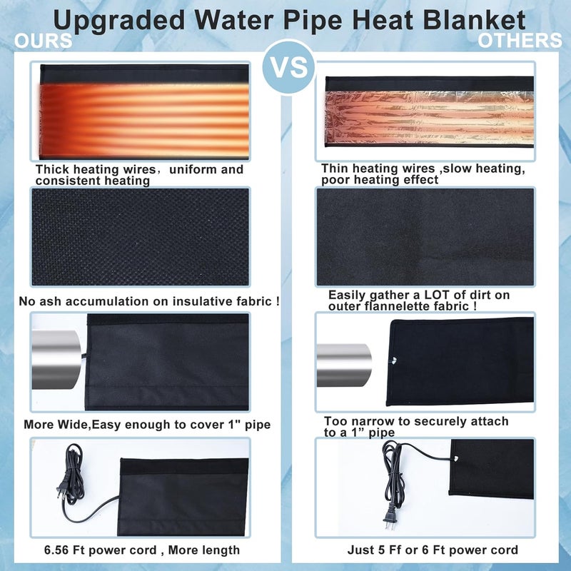 Mofuiry 2Pcs Water Pipe Heat Blanket, 39"x7" Stickable Water Pipes Heater Tape with 6.6Ft Cable Foil Pipe Warmer Water Line Insulation Wrap Pipe Freeze Protection for Outdoor Pipe RV Sewer Hose, Max140˚F，110V - Image 5