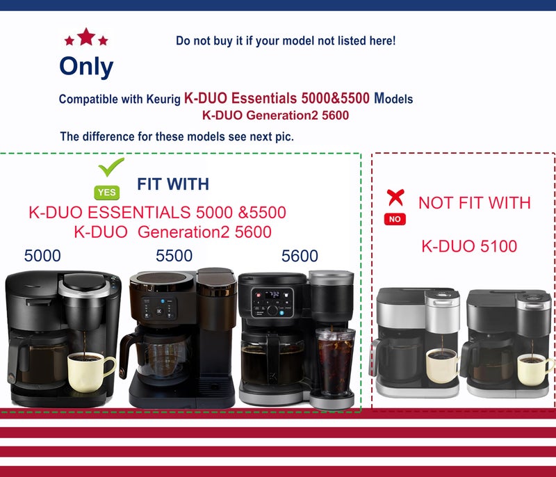 cupsync Replacement Glass Carafe Compatible with Keurig K-Duo Essentials 5000 & 5500 & K-DUO Generation2 5600- Coffee Pot Replacement, NOT Fit K-DUO 5100 - Image 4