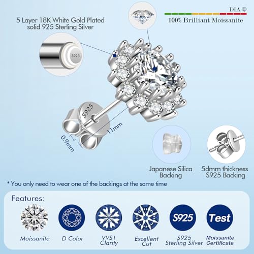 SecreTalk 1-4CT Moissanite Stud Earrings, Sunflower D Color Ideal Cut 925 Sterling Silver Earrings for Women with Certificate of Authenticity (White Gold Plated, 2cttw pair/ 1ct each) - Image 3