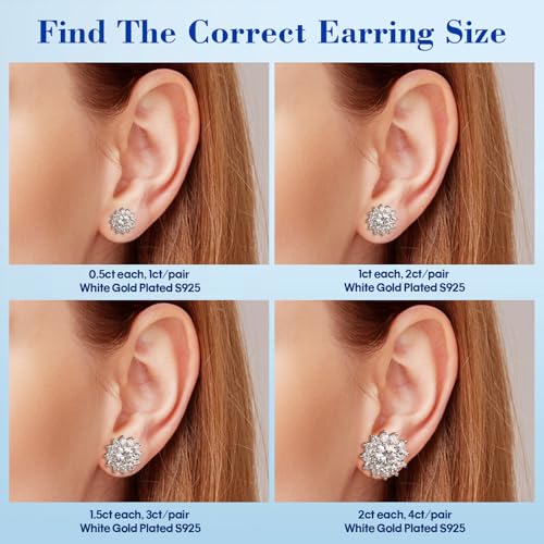 SecreTalk 1-4CT Moissanite Stud Earrings, Sunflower D Color Ideal Cut 925 Sterling Silver Earrings for Women with Certificate of Authenticity (White Gold Plated, 2cttw pair/ 1ct each) - Image 5