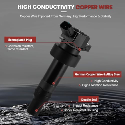KacuYelin UF652 Ignition Coil Pack & Iridium Spark Plugs Compatible with Hyundai Accent Veloster Kia Rio Soul 1.6L L4 2012-2019 UF652 Coil Pack Sets of 4 - Image 2