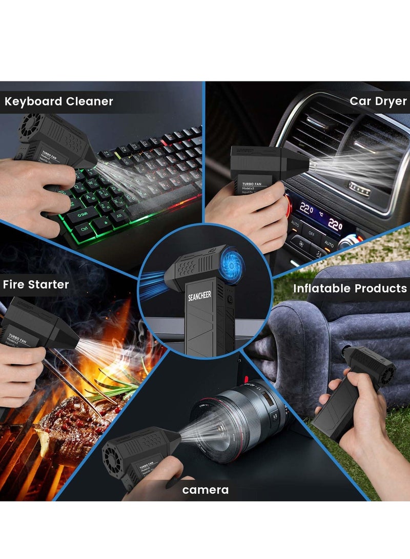Electric Air Duster - 130000RPM Compressed Air Duster，3 Gear Adjustable Jet Dry Blower can Reusable Can for Computer Keyboard,Outdoors,Car,Home. - Image 2