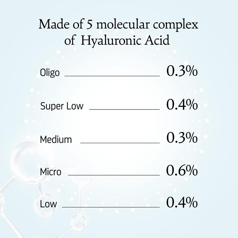 Indulgeo Essentials 5 Molecular Complex Hyaluronic Acid Lightweight Face Serum For Hydration Glowing Skin Fine Lines Ideal For Women Men with Dry Normal Oily Skin 20ml - Image 5