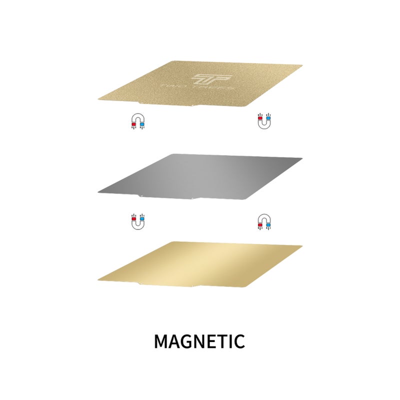 TWO TREES PEI Sheet Print Bed + Magnetic Sticker Flexible Removable Spring Steel Build Surface with Adhesive Backing 220*220mm Compatible with Creality Ender 5/Pro CR 20/Pro Mega Pro Kobra Aquila - Image 3
