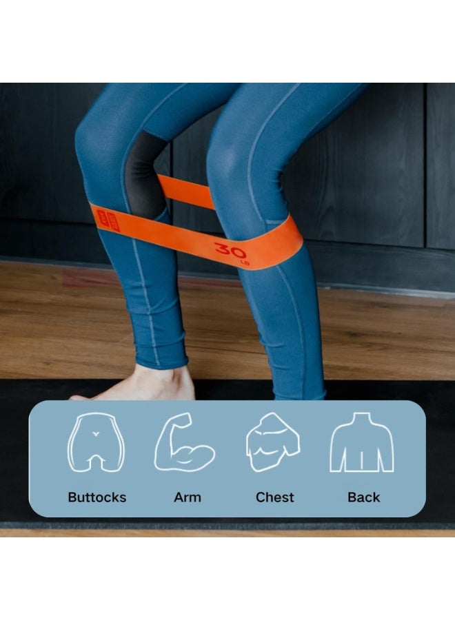 Cuken Resistance Exercise Bands Set – Loop Bands for Workout, Stretching, Yoga & Pilates - Image 3