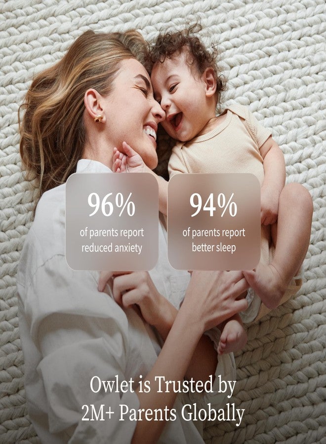 Owlet Dream Sight™ - Smart HD Video Baby Monitor with 2K Camera, Cry, Motion & Sound Alerts, Temp + Humidity Monitoring, Secure WiFi, 2-Way Talk, Compatible with Dream Sock - Image 5