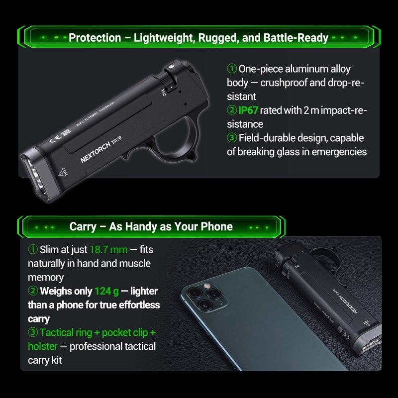 NEXTORCH TA70 EDC Tactical Flashlight,Flat Flashlight Rechargeable,3500 Lumens Tactical/Duty Dual-Switch LED Slim Flashlight with Stainless Clip for Outdoor Daliy Use Emergency - Image 5
