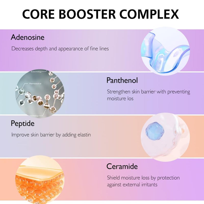 Fraijour Retin-Collagen 3D Core Cream â€“ Anti-Aging Cream with Retinal, 7 Collagens & 9 Peptides, Firms, Plumps & Smooths Skin, Reduces Pores & Fine Lines, For Sensitive Skin, 1.69 fl.oz. - Image 4