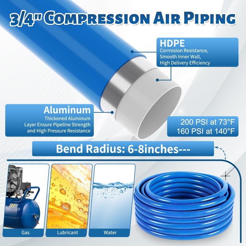 boeray مجموعة أنابيب الهواء Boeray Shop 3/4 بوصة 100 قدم نظام أنابيب الهواء المضغوط HDPE-ألمنيوم-HDPE مع كتل ألمنيوم بأربعة اتجاهات وصمامات نحاسية ومجموعة ملحقات أنابيب الهواء لضاغط الهواء للمرآب - Image 3