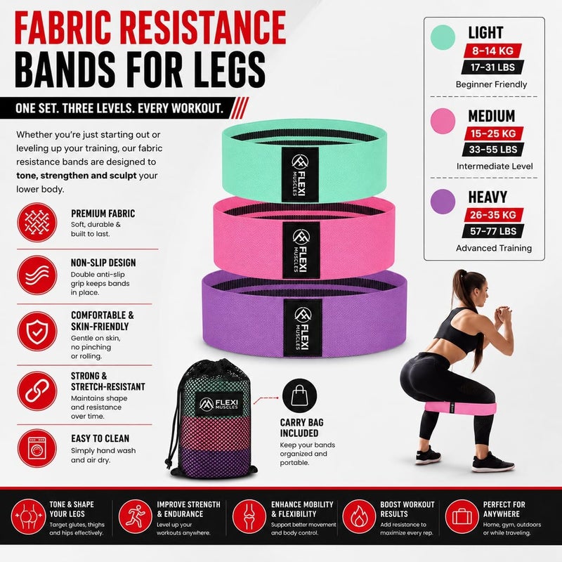 Flexi Muscles Fabric Booty Bands – 3-Level Resistance Bands for Home & Gym Fitness - Image 2