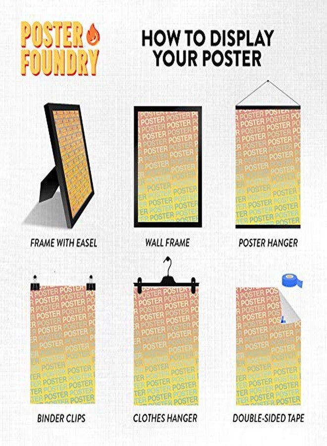 Poster Foundry ملصق أعلام الولايات - إصدار محدّث لعام 2026 - ديكورات صف التاريخ الأمريكي - لوازم صف الدراسات الاجتماعية - ملصق فني جداري رائع مقاس 12 × 18 بوصة - Image 4