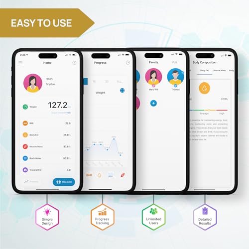 INEVIFIT ميزان الدهون الذكي INEVIFIT، دقيق للغاية، ميزان رقمي للحمام بتقنية البلوتوث، محلل تكوين الجسم، يقيس الوزن، نسبة الدهون، الماء، العضلات، الدهون الحشوية وكتلة العظام لمستخدمين غير محدودين (أسود) - Image 4
