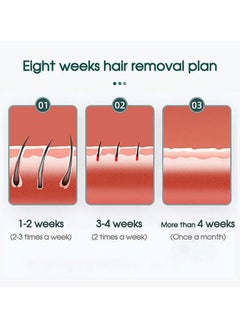 ماركة غير محددة جهاز إزالة الشعر بتقنية IPL - تقليل الشعر بشكل دائم للنساء والرجال  - Image 5