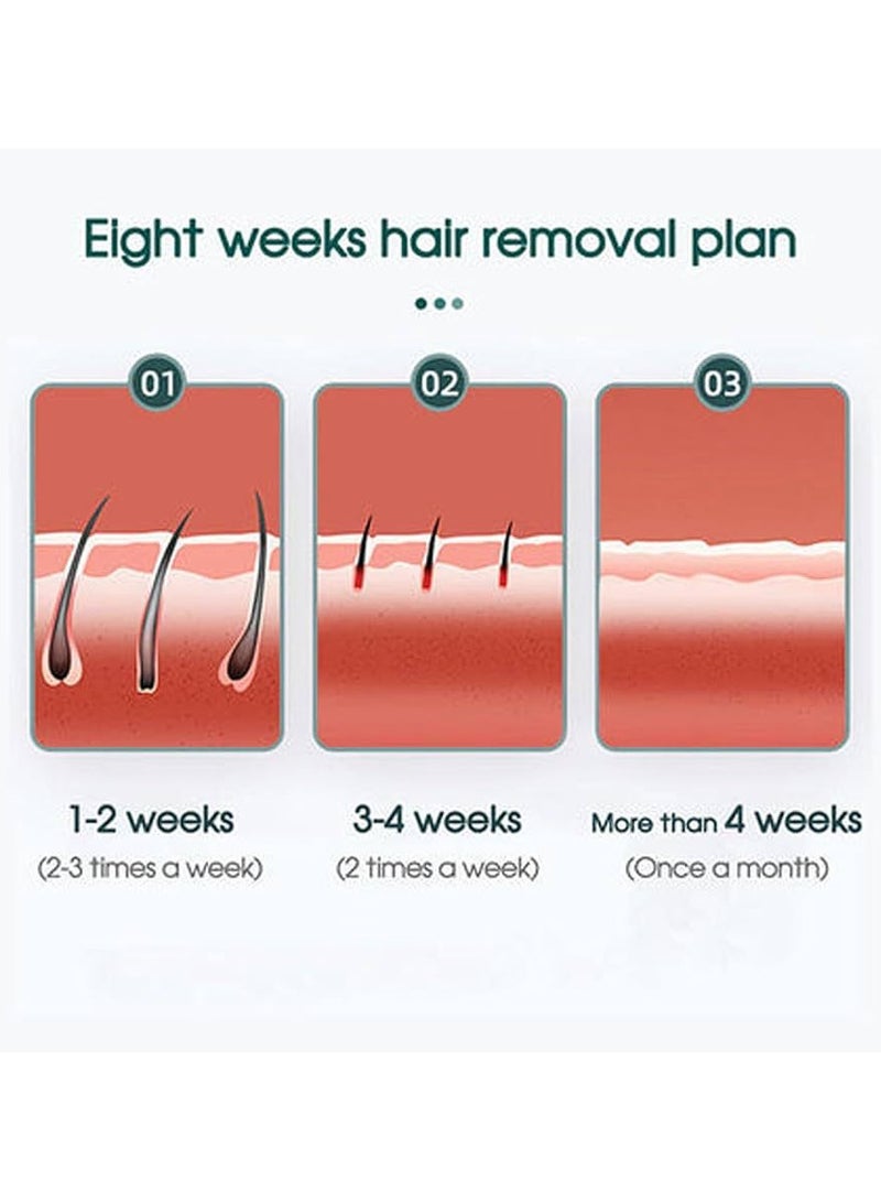 IPL Hair Removal Device - Permanent Hair Reduction for Women & Men