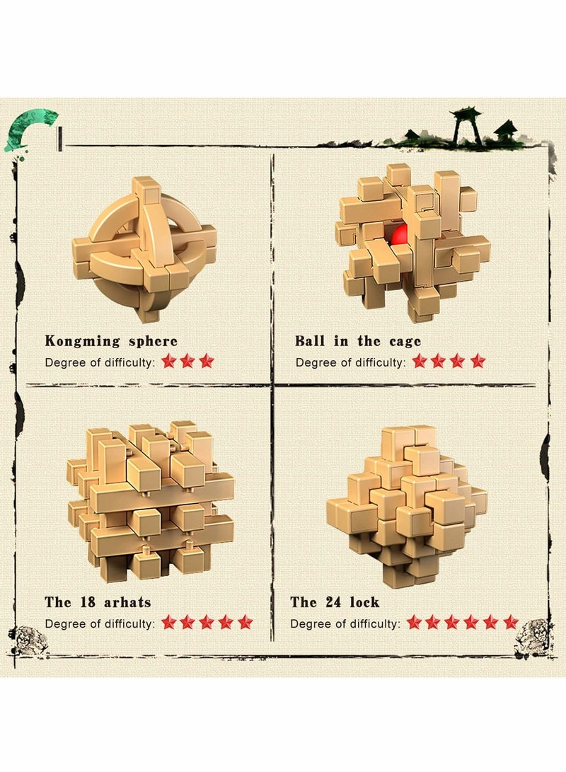 SOLARAE 3D Brain Puzzle Teaser Kongming 24 Lock (Upgraded Version),eco-Friendly materil,Logic Test and Handheld Disentanglement Games, Durable Plastic Educational Toys for Kids and Adults - Image 4