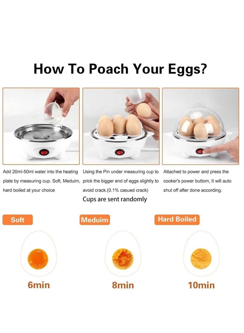 Household Electric Fast Eggs Boiler, Multifunctional Tool Mini Egg Steamer Poacher for Kitchen (White, Singel Layer, 7 Slots)  - Image 4