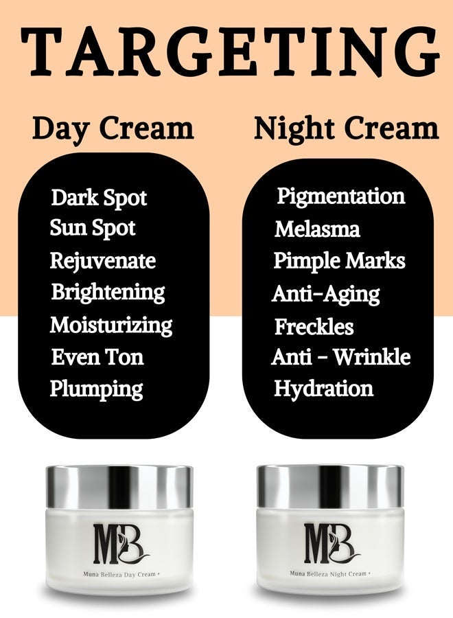 Muna Belleza Whitening Cream Face Moisturizer Day and Night Set for Melasma Pigmentation Dark Spots Anti-Aging with Niacinamide Arbutin Vitamin C All Skin Types 2 x 30g - Image 4