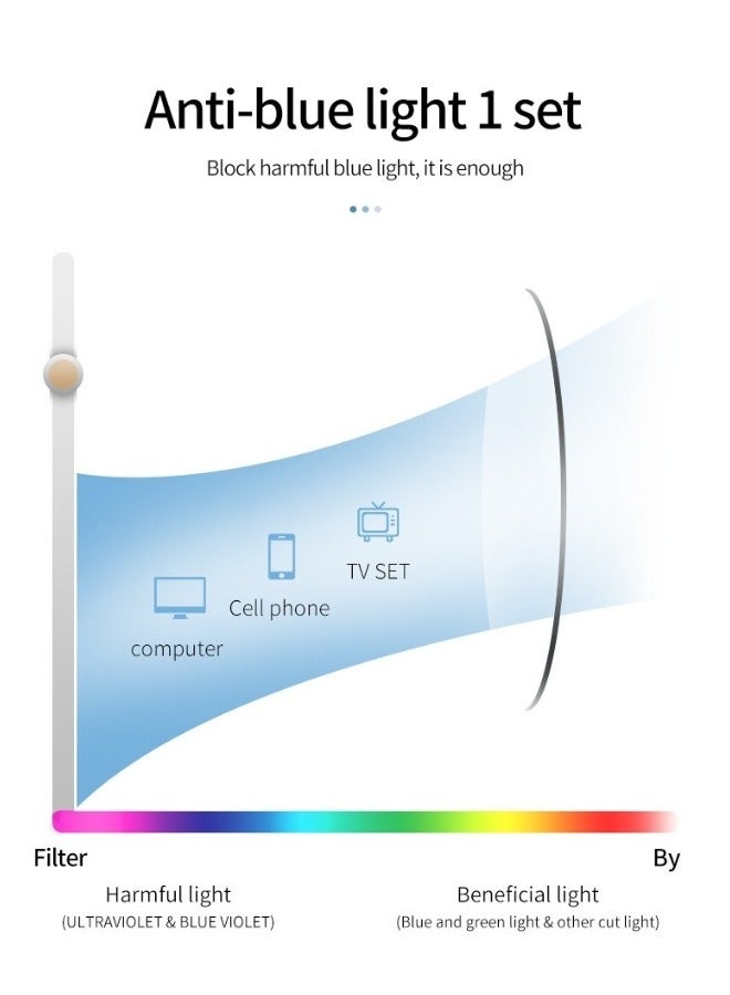 Safety Goggles with Side Shields 1-Pack Anti-Fog Dust-proof Scratch-proof Splash-proof Chemical Wrapped Eye Protection Nurse Worker Architect Clear - Image 5