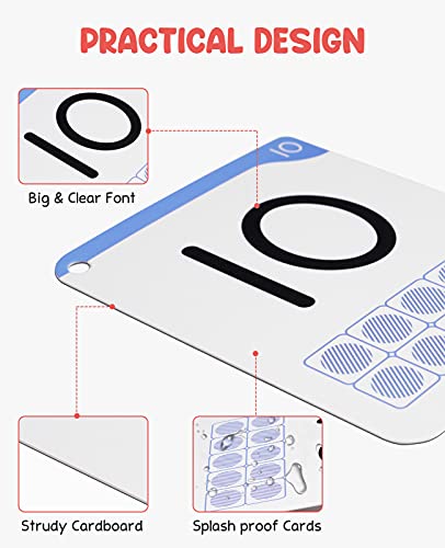Gamenote Dry Erase Alphabet and Number Flash Cards - Write and Wipe Laminated ABC Letter Tracing Practice Card for Kindergarten (47 Flashcards with 2 Rings and Marker) - Image 5