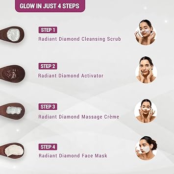 LOTUS HERBALS Lotus Herbals Radiant Diamond Facial Kit With Diamond Dust Cinnamon 170g Multi Use  - Image 3