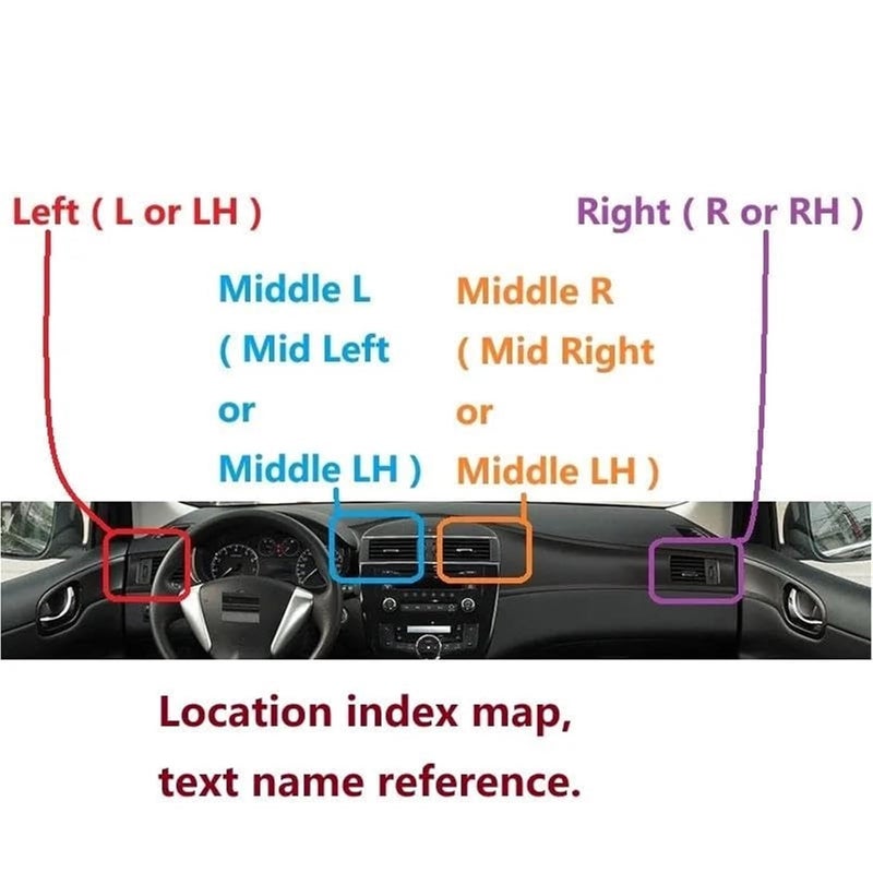 Yurefax Air Conditioning Outlet for Mazda CX-5 and ATENZA - Image 2