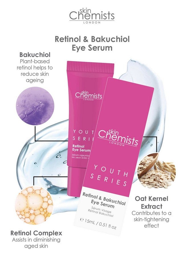 Skin Chemists skinChemists Retinol & Bakuchiol Eye Serum - 0.51 fl oz | Reduce Wrinkles, Fine Lines, and Puffiness - Advanced Anti-Aging Formula for Youthful Eyes - Image 3