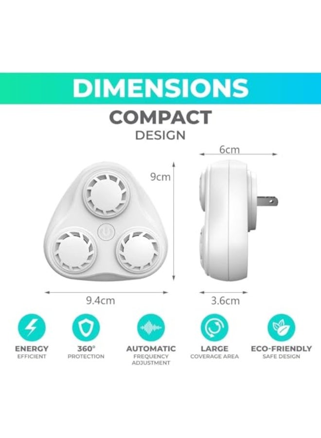 Pest Repeller, White High Power Plug-in Electronic Repellent for Rodents and Insects, Effective Pest Control for Home, Office, Garage and Hotel Rooms - Image 3
