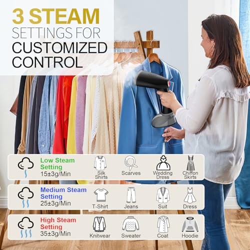 GANIBAY Steamer for Clothes, 1800W Fast Heat-up Clothes Steamer Handheld Garment Steamer with 3 Steam Settings, 380ml Water Tank, 9.8' Cord, Portable Travel Steam Iron for Removes Wrinkle Safe on All Fabrics - Image 4