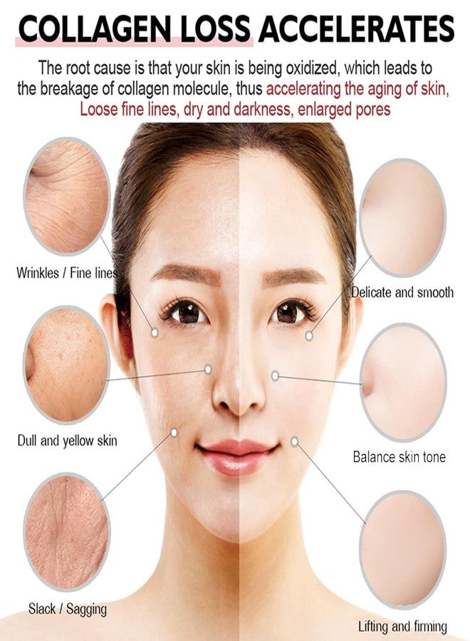 YURHERSU Retinol Moisturizing Face Cream Not Sticky Fast Absorption Hydrating Firming, Anti-aging Anti-Wrinkle Smooth Firming Skin, Shrinking Pore Add Nutrients for Skin (Retinol) - Image 2