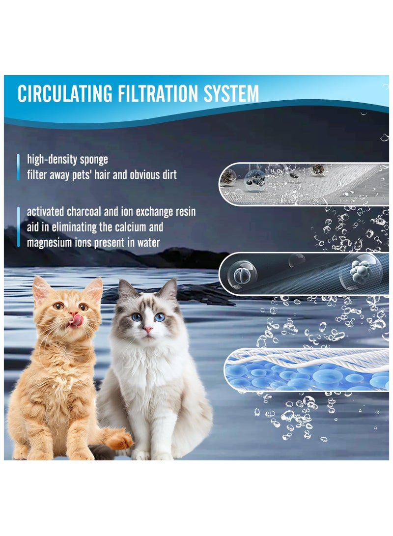 ZLH HITY Cat Water Fountain Filters for 3.2L Stainless Steel Pet Water Dispenser,Fountain Replacement Filter with 3 sets of replacement filters (3 Filters&3 Sponges) - Image 4