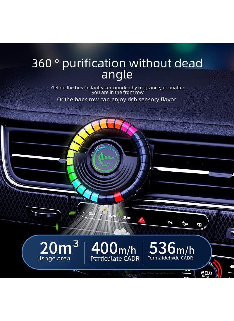Generic - New RGB Car Ambient Light with Voice Control - Image 1