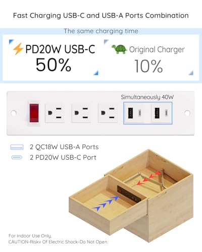 JACEPFY Drawer Outlet with USB C PD20W Fast Charger Station, Recessed Outlet, Power Cable and Cord Management Arm for Cabinets (White) - Image 2