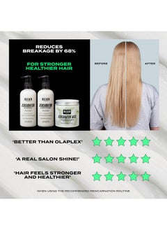 BLEACH LONDON Reincarnation Bond Restoring Shampoo: Strengthening Daily Shampoo For All Hair Types - Vegan & Peta-Approved - (300Ml / 10.1Oz)  - Image 4