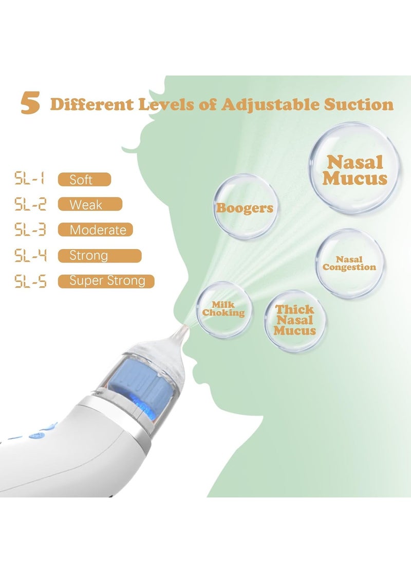 XiuWoo Electric LCD Display 5 Speed Adjustable Baby Nasal Aspirator, Ultra-Quiet Nose Cleaner, Silicone Nose Auctioneers, Baby Nose Cleaner, Snot Cleaner with 3 Tips, Music, Light, Auctioneers Storage  - Image 3