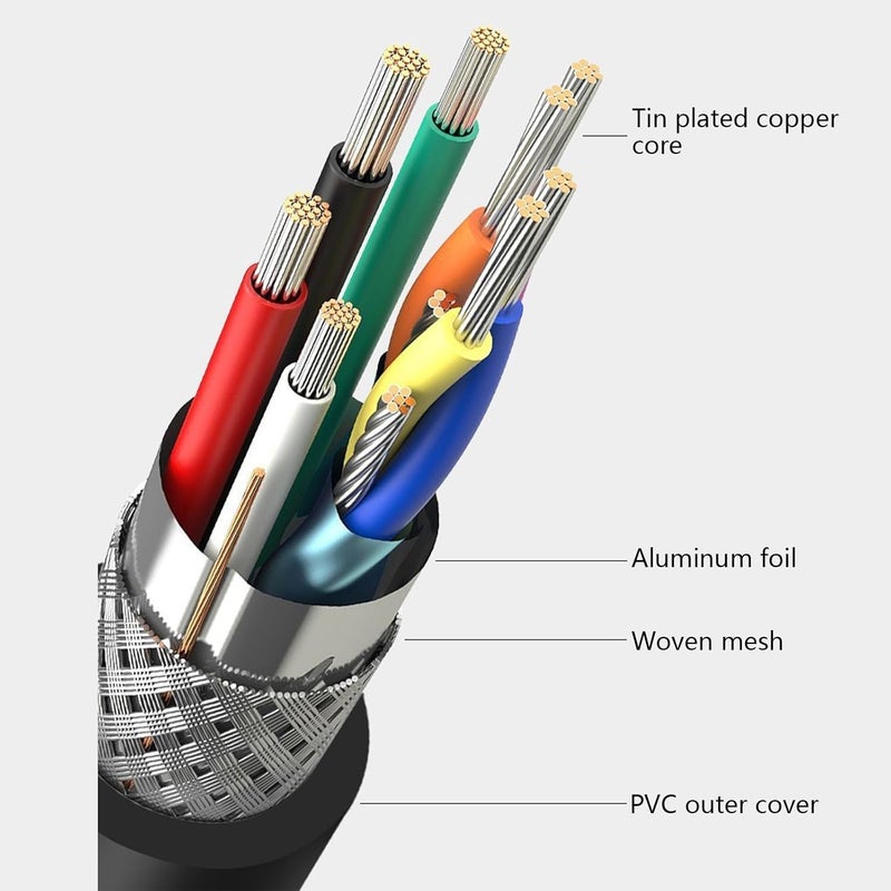 4K HDMI2.0 Cable Gold Plateds Connector4K @ 60HZ for Connection to TVs Monitors Laptop with Advanceds Signals Claritys Gold Plateds Connectors - Image 5