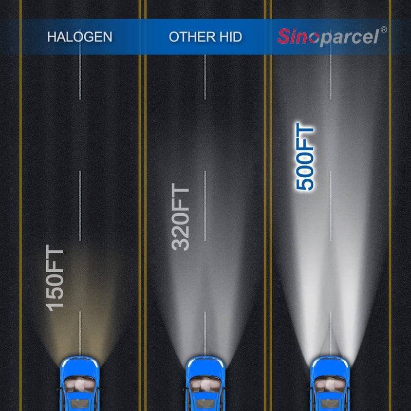 Sinoparcel D1S/D1R 55W Xenon HID Headlight Bulbs - 6000K High Low Beam Replacement Lights- Pack of 2 - Image 3