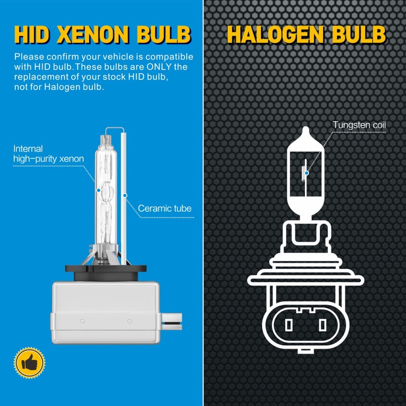 Sinoparcel D1S/D1R 55W Xenon HID Headlight Bulbs - 6000K High Low Beam Replacement Lights- Pack of 2 - Image 2