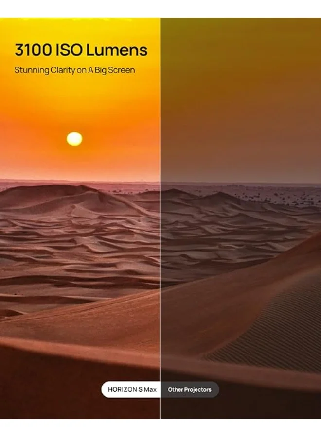 إكسجيمي جهاز عرض HORIZON S Max | 4K بتقنية الرمي الطويل مع Dolby Vision، IMAX Enhanced، Dual Light 2.0، 3100 ISO Lumens، شاشة حتى 200 بوصة، سماعات Harman/Kardon 2x 12W، تكيف الشاشة الذكي - بيج