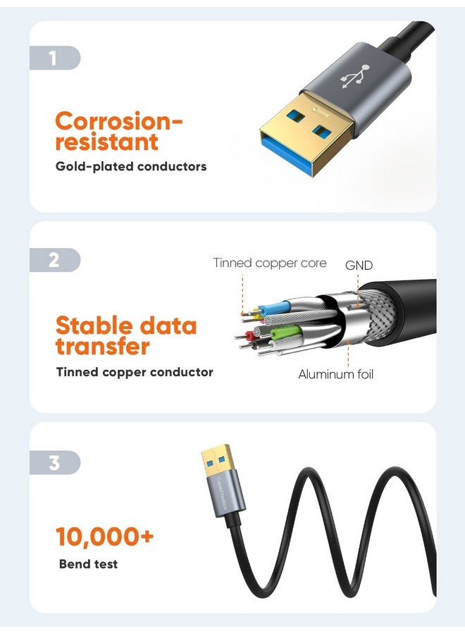 كابل كرييشن كابل USB 3.0 مزدوج من CableCreation، كابل USB من النوع A ذكر إلى ذكر، متوافق مع محركات الأقراص الصلبة الخارجية، والكاميرات، ولوحة الكتابة اليدوية، والمبرد، والمزيد، رمادي فضائي، مع هيكل من الألومنيوم، بطول 3.3 قدم/1.1 متر - Image 4