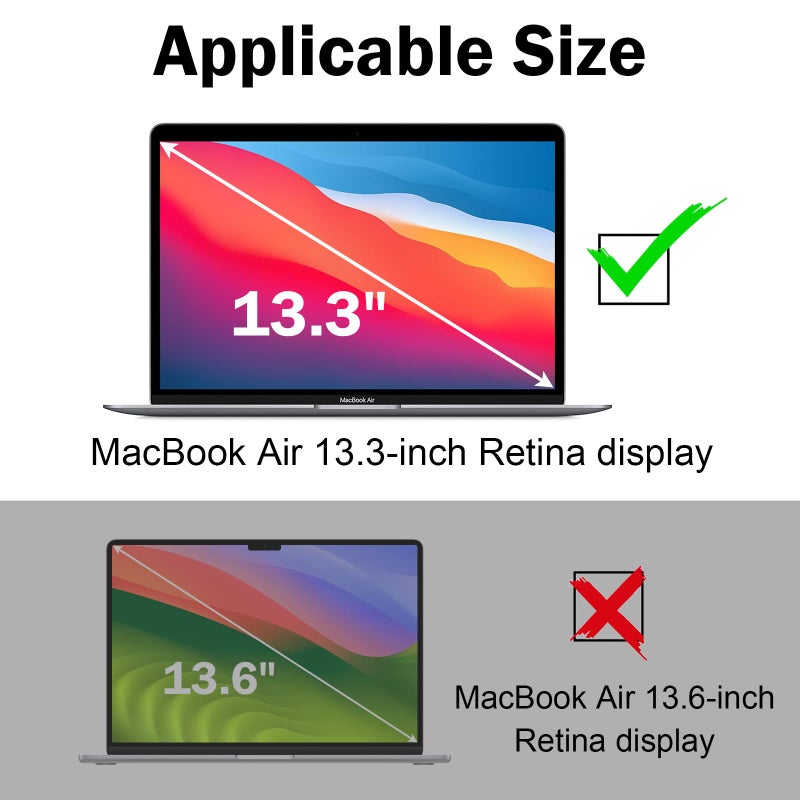 AKIT Compatible with MacBook Air 13 Inch Case M1 2022 2021 2020 2019 2018 A2337 A2179 A1932, Pattern Hard Laptop Shell+Screen Protector+Keyboard Cover for MacBook Air 13.3 Inch, Green Checkerboard - Image 3