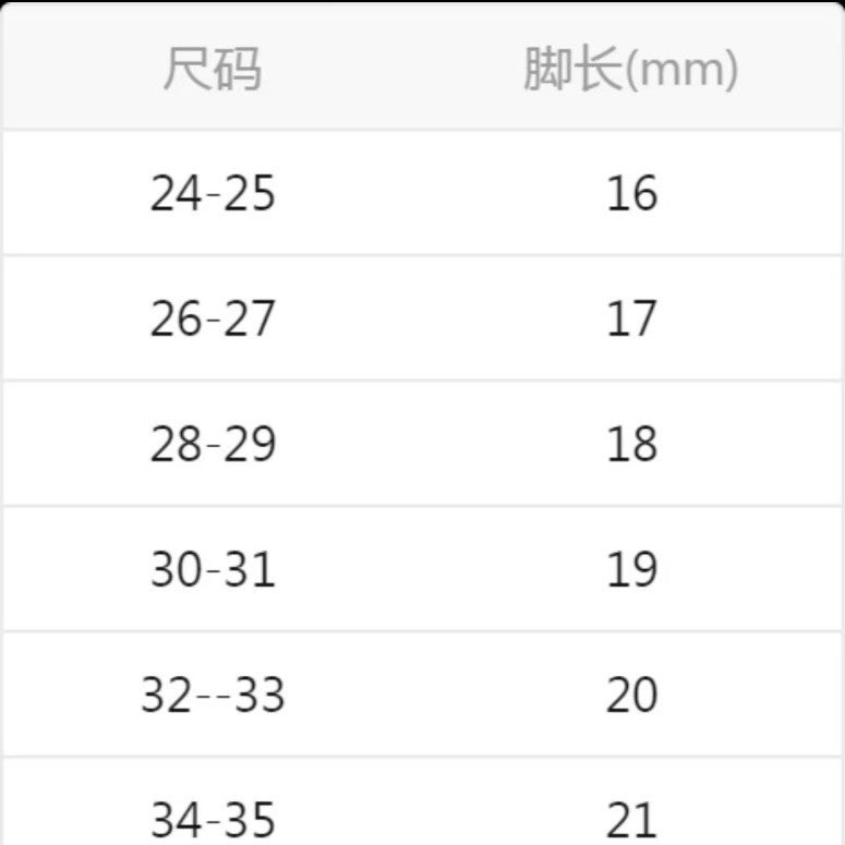 Cute All-Match Boys And Girls Parent-Child Slippers New Coffee Rab Cloth Hole Shoes Soft Sole Non-Slip Baotou Sandals - Image 5