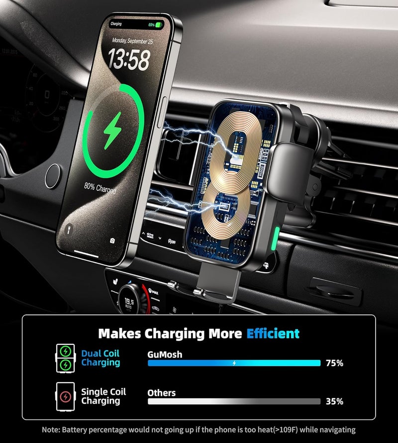 GuMosh 【Dual Coil】 Wireless Car Charger, Fast Charging [Auto-Clamping Alignment] Car Phone Holder Charger Dashboard Vent Windshield for Samsung Flip, S24/S24/S22/21 Ultra, iPhone 12-16 Series - Image 3