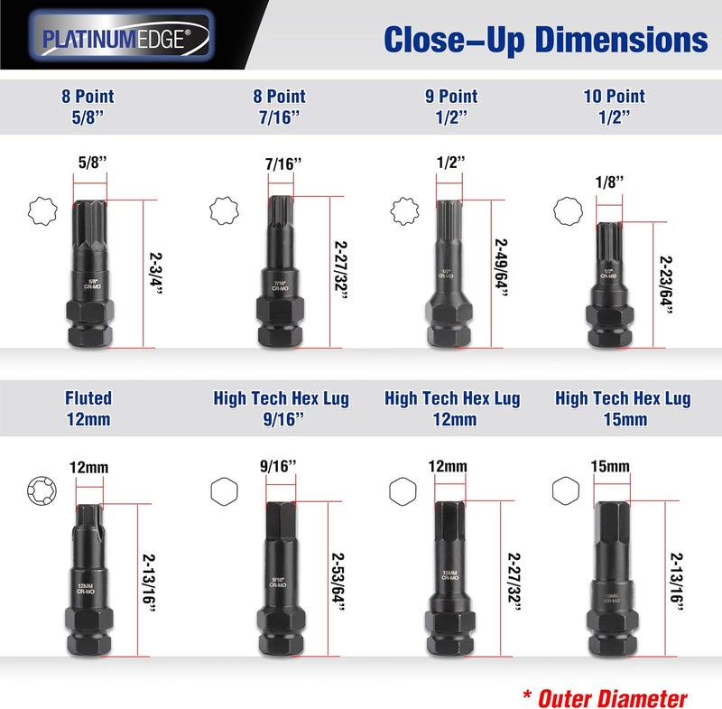 PLATINUMEDGE Lug Nut Key Set, 16 Pieces SAE & Metric Wheel Lock Removal Tool Kit - Image 5