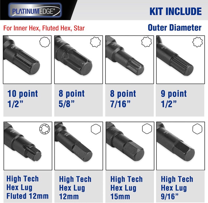 PLATINUMEDGE Lug Nut Key Set, 16 Pieces SAE & Metric Wheel Lock Removal Tool Kit - Image 2