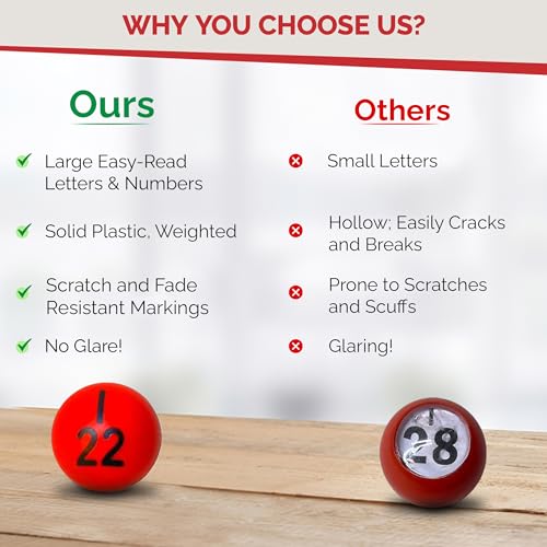 MR CHIPS Bingo Master Board and Easy Read 7/8" Bingo Balls with Fade and Scratch Resistant Large Numbers and Large Letters That Will Never Rub Off - Image 3