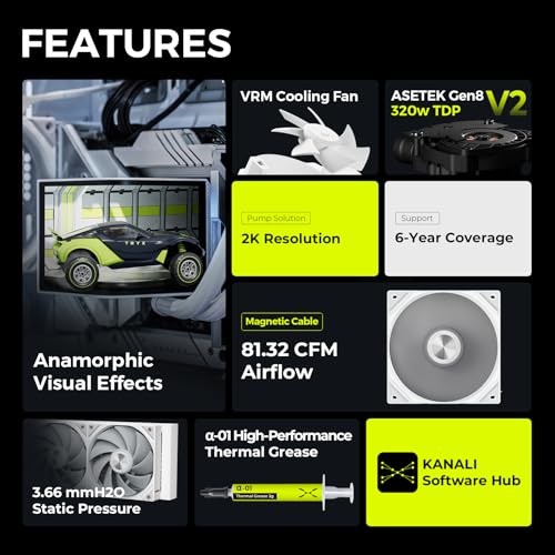 TRYX Panorama 360 White 360mm AIO 667 AMOLED Curved Screen 3D Anamorphic Effect Customizable AIO Cooler 360mm Asetek 8th Gen V2 320w TDP PogoPin Performance Fan Intel LGA 18511700 AMD AM5AM4 - Image 3