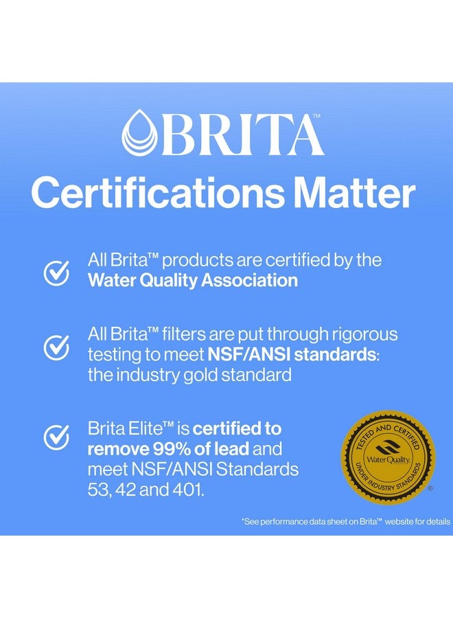 Brita Large Water Filter Pitcher for Tap and Drinking Water, Includes 1 Standard Filter, BPA-Free, Lasts Two Months, 10-Cup Capacity, Bright White - Image 5