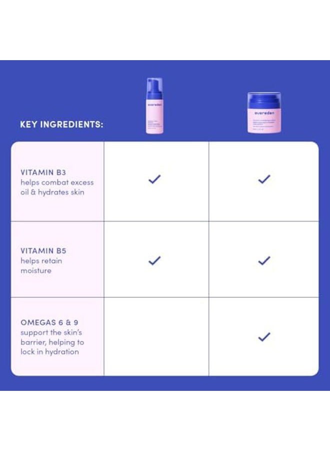Evereden Happy Kids Skin & Lips Routine - Multi-Vitamin Face Wash & Face Cream Peach & Tinted Lip Oil Sakura Pink Set - Clean & Vegan Skin Care for Kids 3+ - Moisturizing, Nourishing, & Protective - Image 5