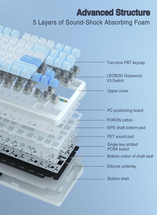 AULA F87 Wireless Mechanical Keyboard, 75% TKL Custom Hot Swappable Gaming Keyboards with PBT Keycaps, Pre-lubed Greywood Switches, RGB Backlit Creamy Keyboard, 2.4GHz/USB-C/BT5.0 - Image 4