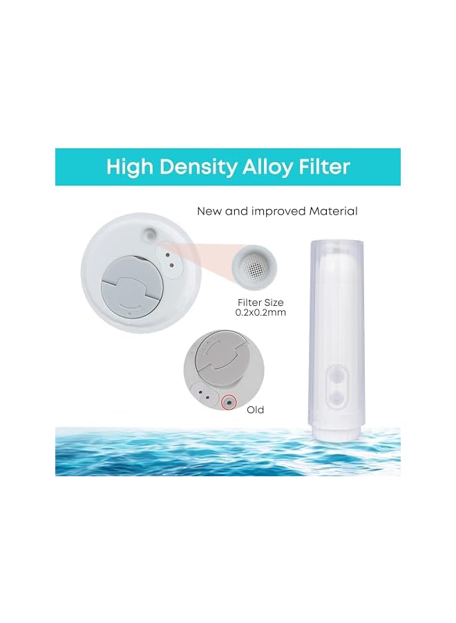 The Bros Portable Bidet Without Connector - Foldable Handheld Personal Travel Bidet with 2 Pressure Options - Electric Sprayer Toilet for Personal Hygiene - White - Image 2